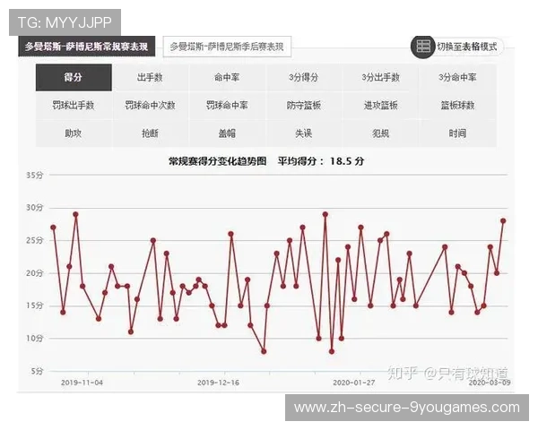 德甲场均传球次数攀升反映打法更加细腻,德甲历年用球 德甲场均传球次数攀升反映打法更加细腻,德甲历年用球